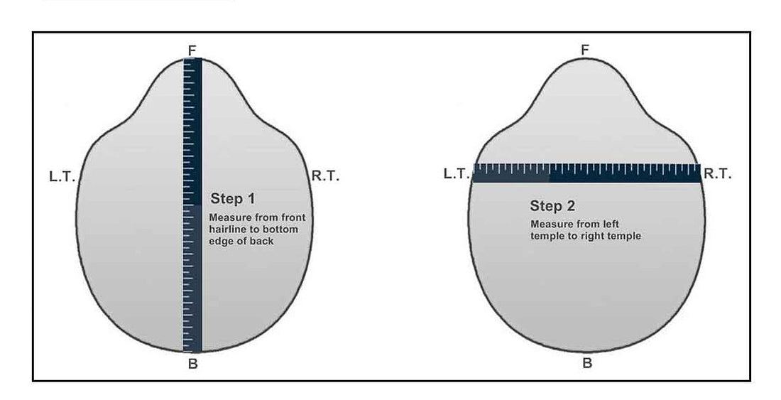 How To Custom Make Your Hair System: Measure And Make a Template